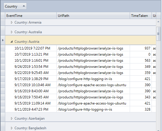 HTTP requests are grouped by country in the HttpLogBrowser