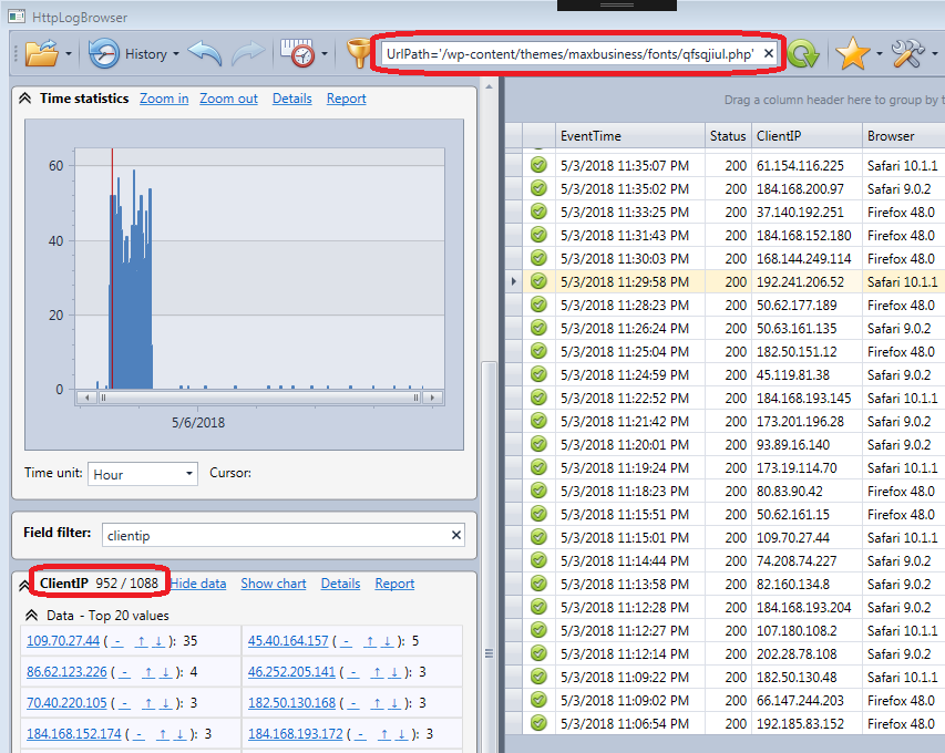 A botnet is accessing a PHP file installed by a malicious WordPress theme