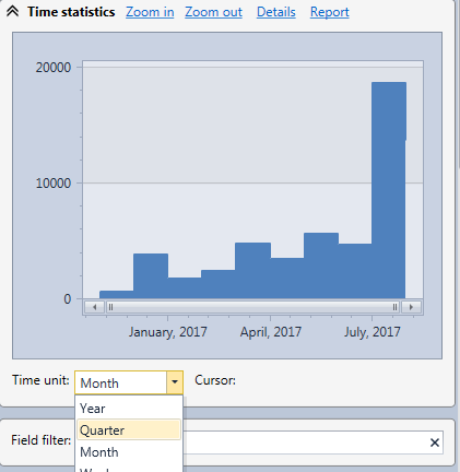 Time unit selection for the Time Statistics histogram in the HttpLogBrowser