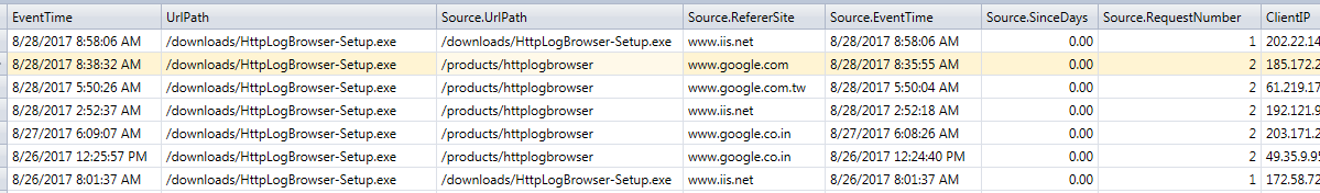 Result in the log rows when the tracking field is enabled in the HttpLogBrowser