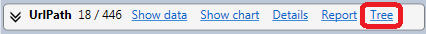 Enable tree statistics for the UrlPath field in the HttpLogBrowser