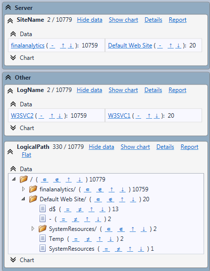 Additional fields for the Root folder mode in the hHtpLogBrowser