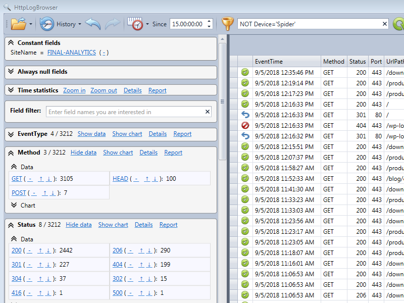 IIS & Apache HTTP log viewer and analyzer