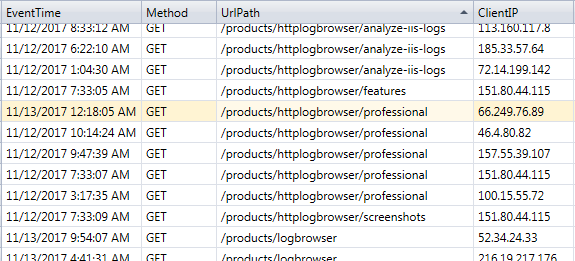 Sort by URL path in the HttpLogBrowser