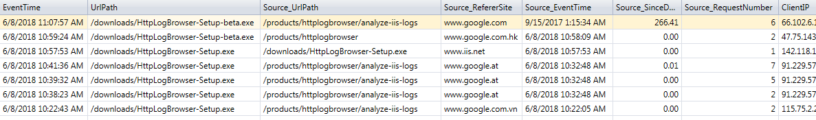 Log rows view after the tracking field has been configured in the HttpLogBrowser